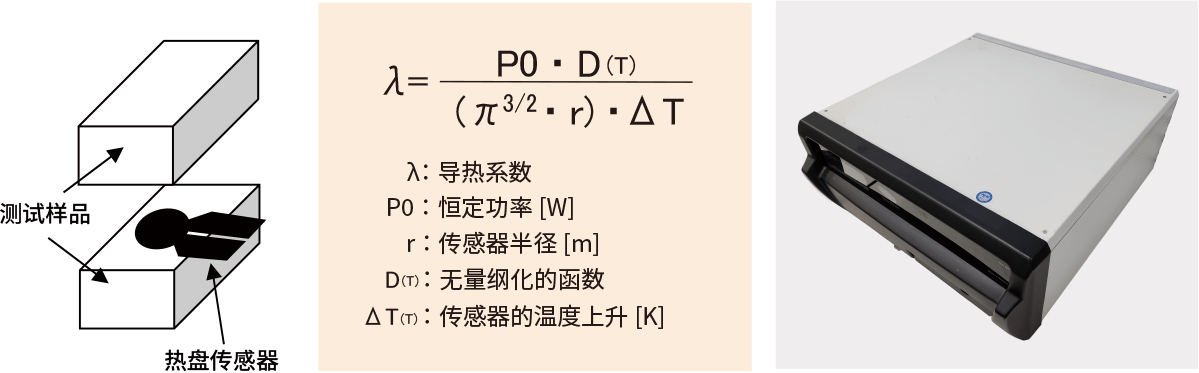 熱対策2