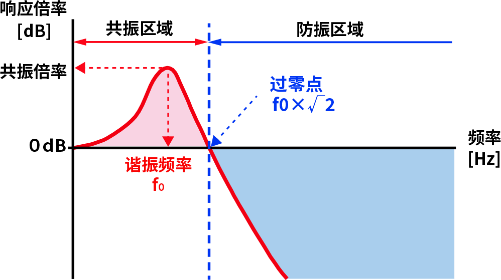 4_0x_hk.png